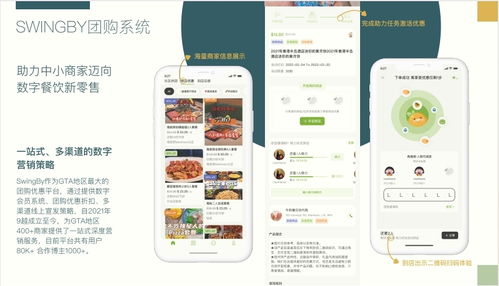 SwingBy 獲數百萬美元天使輪融資，北美本地生活服務新勢力崛起