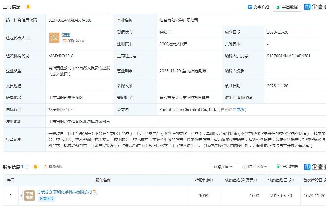 泰和新材煙臺(tái)投資成立化學(xué)新公司，聚焦針紡織品及原料銷售